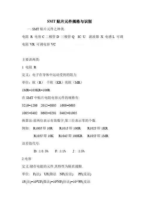 SMT贴片元件规格与识别