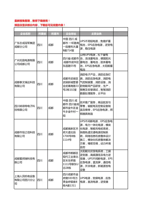 新版四川省成都应急电源工商企业公司商家名录名单联系方式大全105家