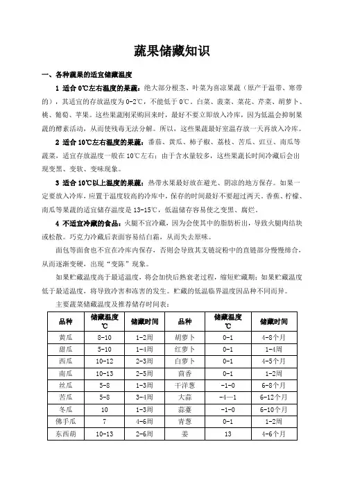 各种蔬菜水果的适宜储藏温度