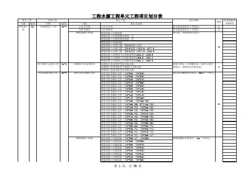 水库工程水源工程单元工程项目划分表2017-8-20