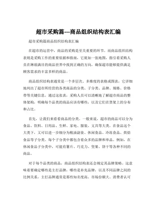 超市采购篇---商品组织结构表汇编