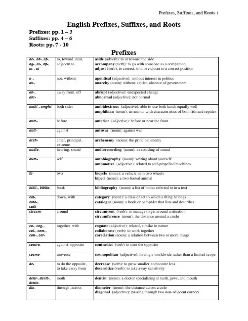 prefixes_suffixes_roots 英语常用词根词缀