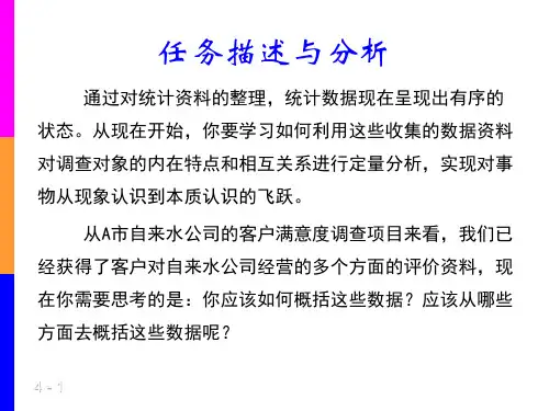 商学院-3第3章 1综合指标——总量指标与相对指标(3)