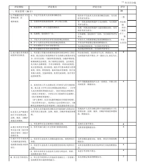 肿瘤科医疗质量评价体系与考核标准