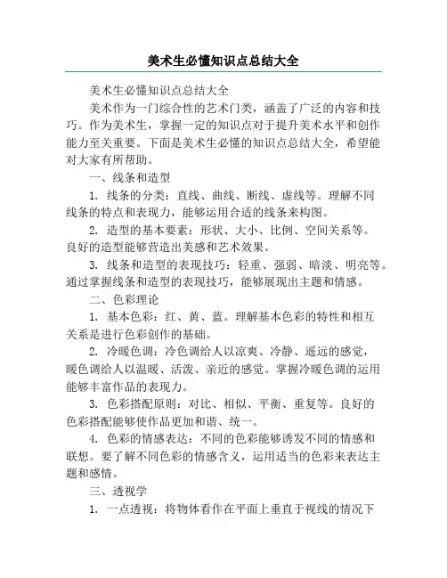 美术生必懂知识点总结大全