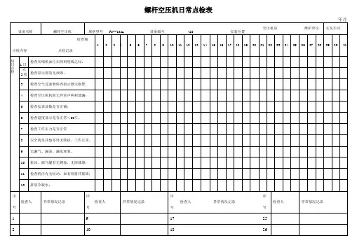 洗煤厂机械设备日常点检表