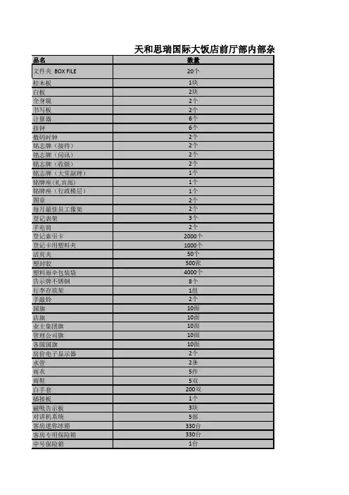 前厅部内部杂件