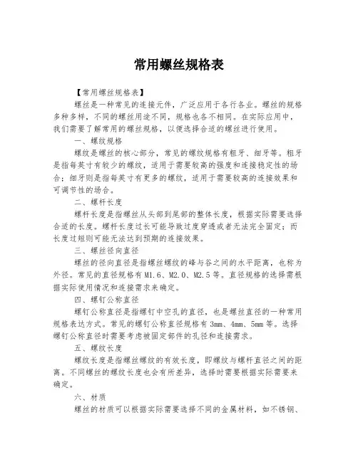 常用螺丝规格表
