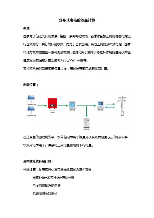 分布式光伏收益计算