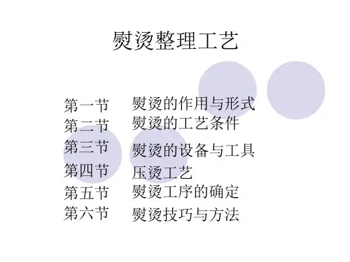 熨烫整理工艺课件