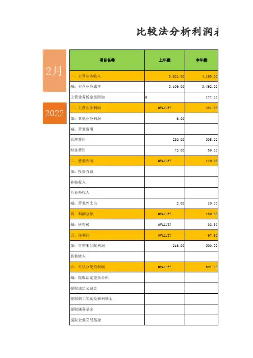比较法分析利润表Excel文档