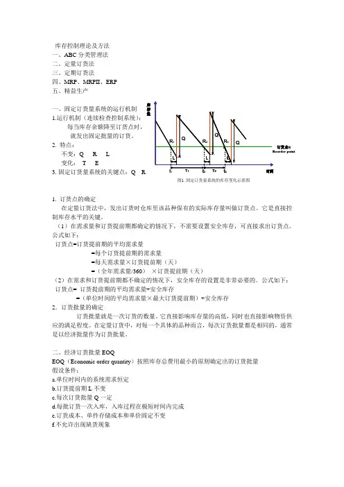 库存控制理论及方法