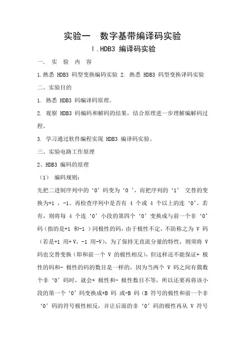 实验一  数字基带编译码实验