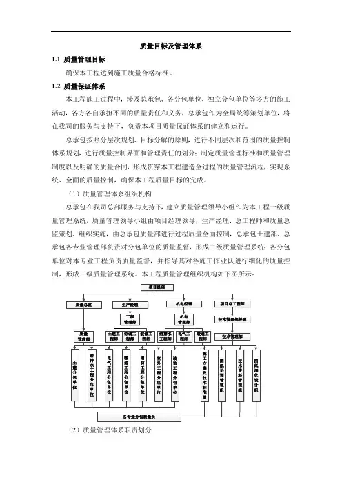 质量目标及管理体系