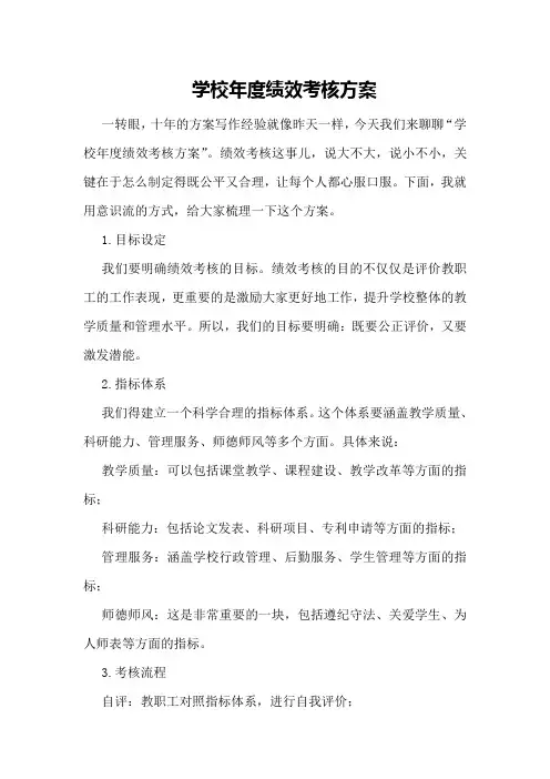 学校年度绩效考核方案