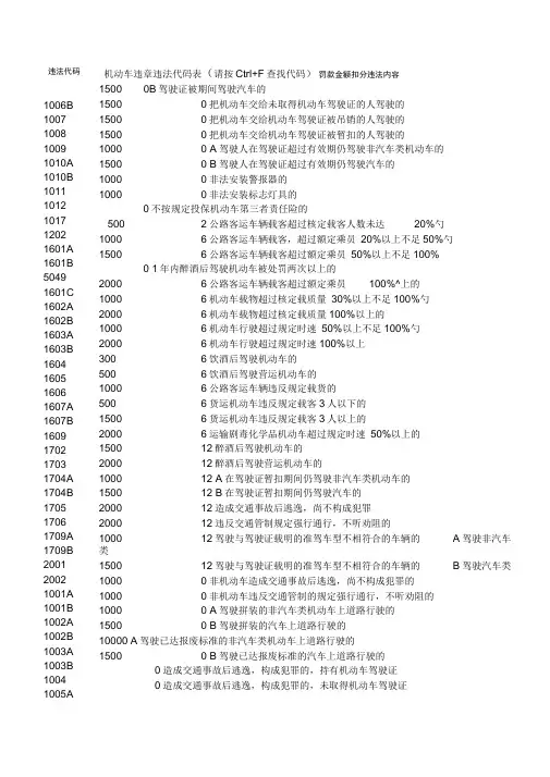 机动车违章违法代码表