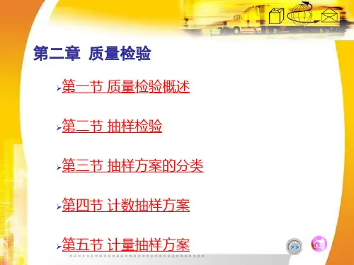质量检验的定义与职能