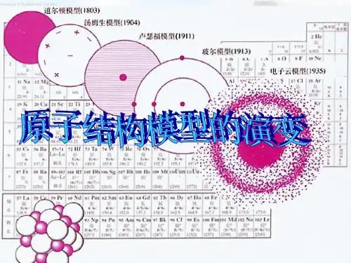 原子结构模型的演变