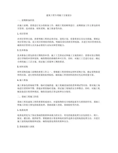 建筑工程专项施工方案划分