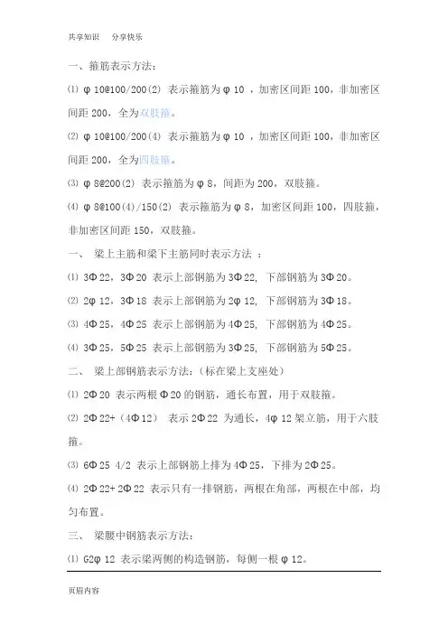 钢筋符号大全