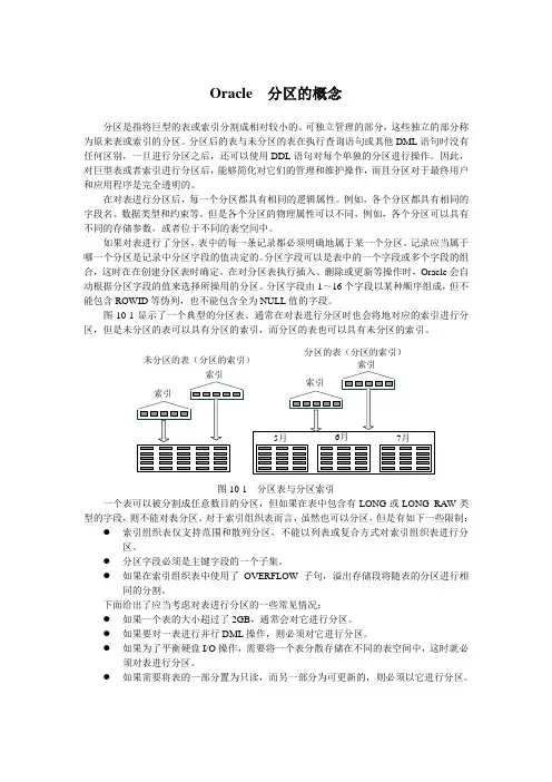 Oracle  分区的概念