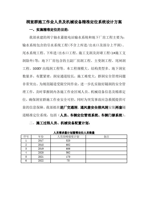 洞室群人员、机械设备精准定位系统设计方案
