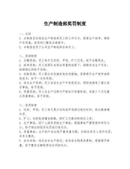 生产制造部奖罚制度