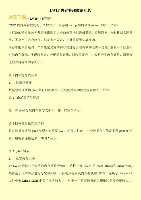 LWIP内存管理知识汇总