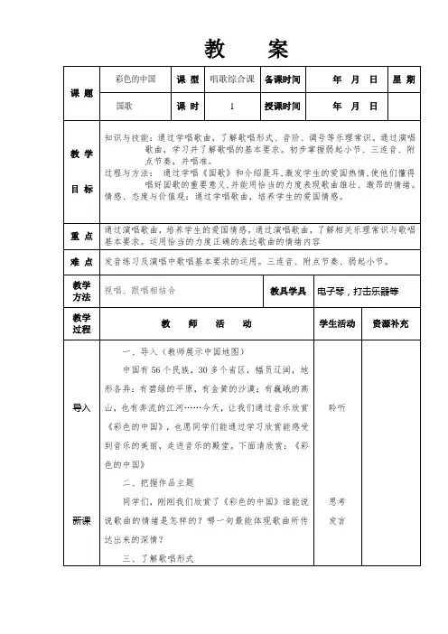 彩色的中国,国歌,多情的土地 ,雷鸣电闪波尔卡爱我中华,走向复兴,溜冰圆舞曲,青年友谊圆舞曲,分析