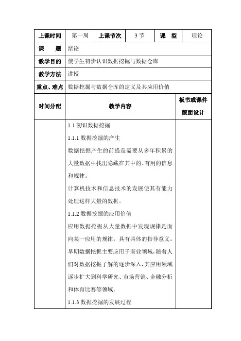 数据挖掘教案