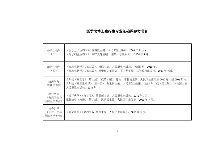 医学院博士生招生专业基础课参考书目