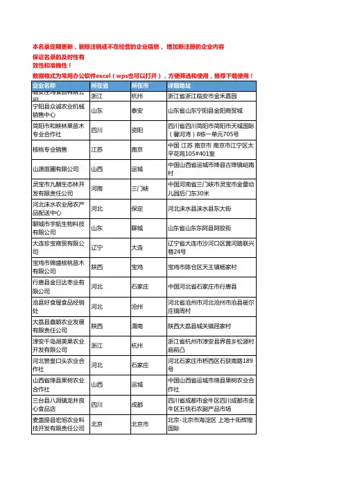 2020新版全国核桃工商企业公司名录名单黄页联系方式大全850家