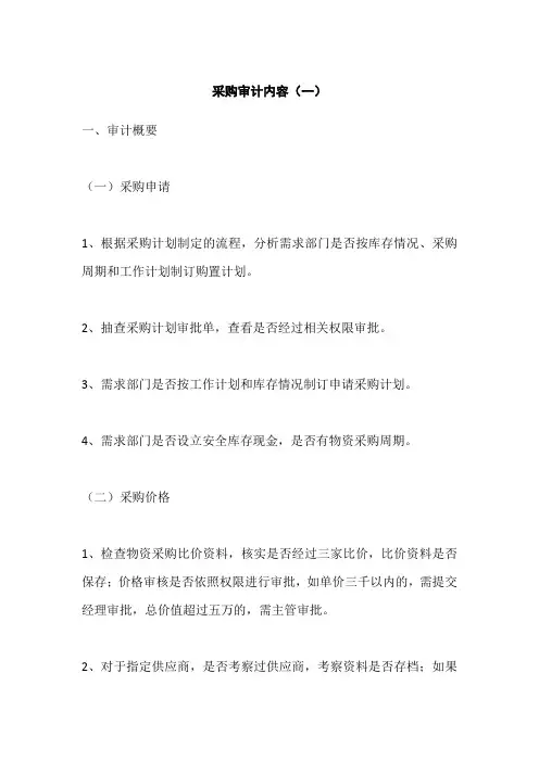 采购审计内容