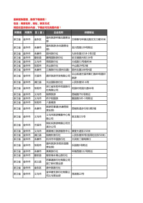 新版浙江省金华市旅行社企业公司商家户名录单联系方式地址大全286家