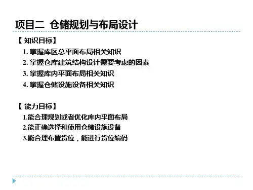 仓储与配送管理项目化实操教程项目2  仓库规划与设施配置