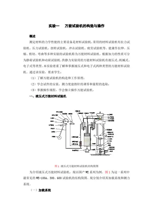 实验讲义 万能试验机的构造与操作