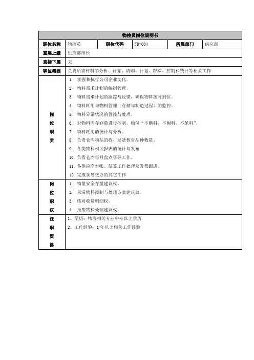 物控员岗位说明书