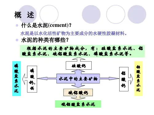第四章_水泥