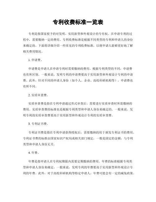 专利收费标准一览表