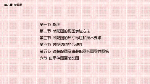 大学课程《工程制图》PPT课件：第八章