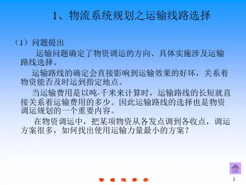 物流运输系统规划设计 ppt课件