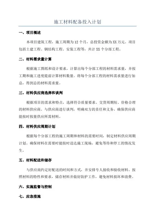 施工材料配备投入计划
