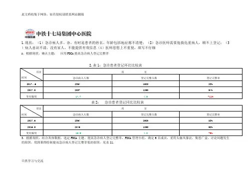 急诊科 .急诊科pdca