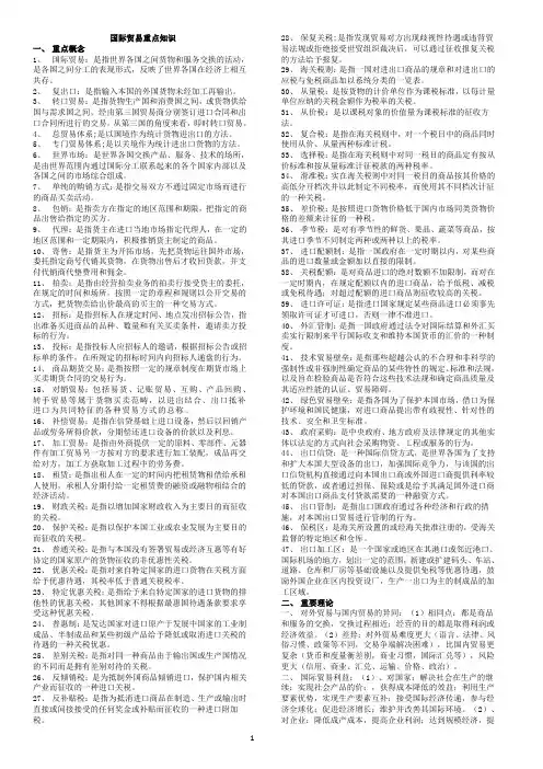 国际贸易重点知识