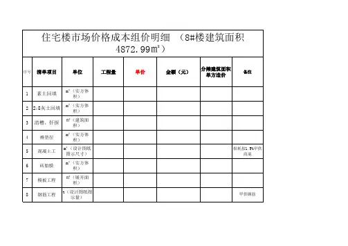 某住宅楼(市场价)组价清单