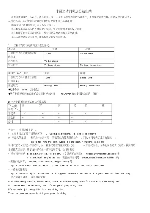 (完整版)非谓语动词考点总结归纳