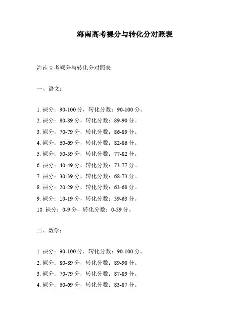 海南高考裸分与转化分对照表