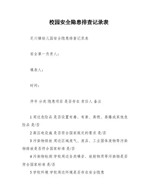 校园安全隐患排查记录表