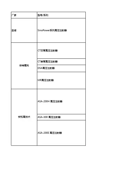 高压注射器对比