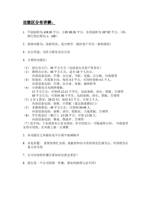 功能区分布详解